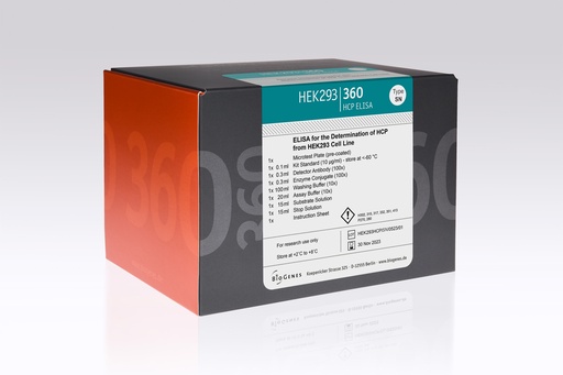 [elisaSK-58] HEK293-SN-HCP STANDARD